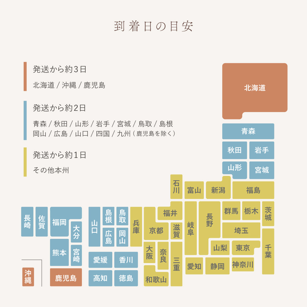 わらび餅 錦 抹茶