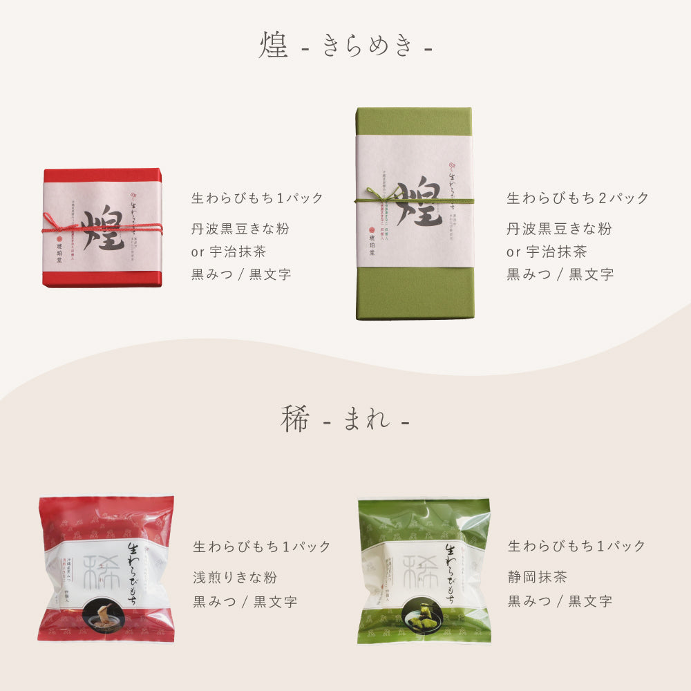 わらび餅 錦 抹茶