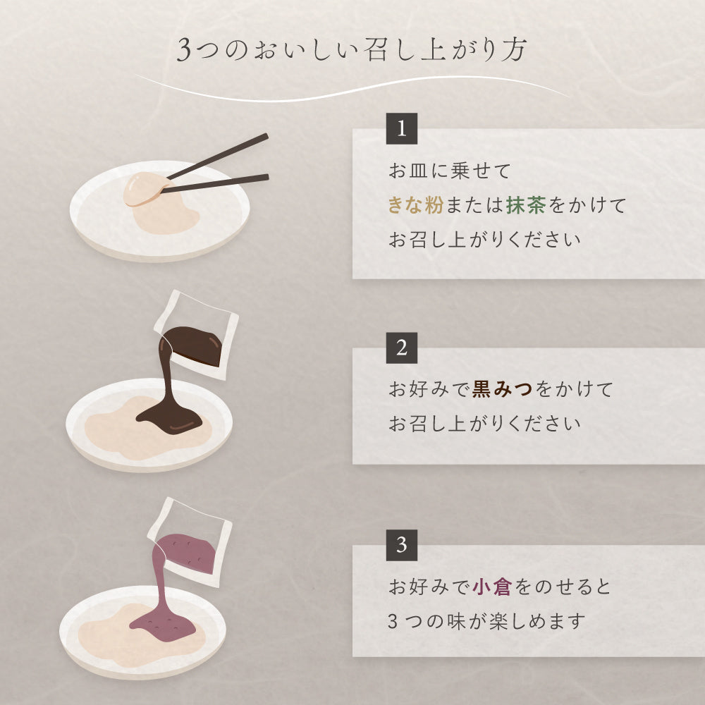 わらび餅 錦 抹茶